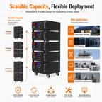 12.3KW Energy storage power station (C-series 15360Wh-40960Wh)