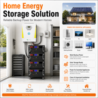 8.3KW Energy storage power station (C-series 5120Wh-20480Wh)