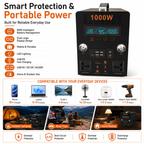 1KW  Portable Power Station （B-series 700Wh-1.1KWh）