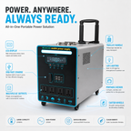 3kWPull rod Bluetooth energy storage power station (LB series)