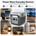 1000W Portable Power Station  Quotation (F Series 640-1024Wh)