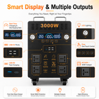 3KW Portable Power Station（B-series 2560Wh-5120Wh）