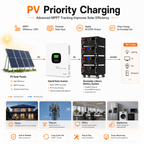 12.3KW Energy storage power station (C-series 15360Wh-40960Wh)