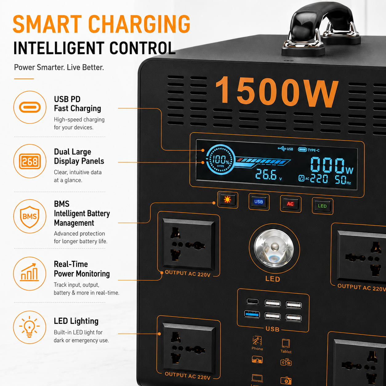 1.5KW energy storage power (B-series 1100Wh-2048Wh)