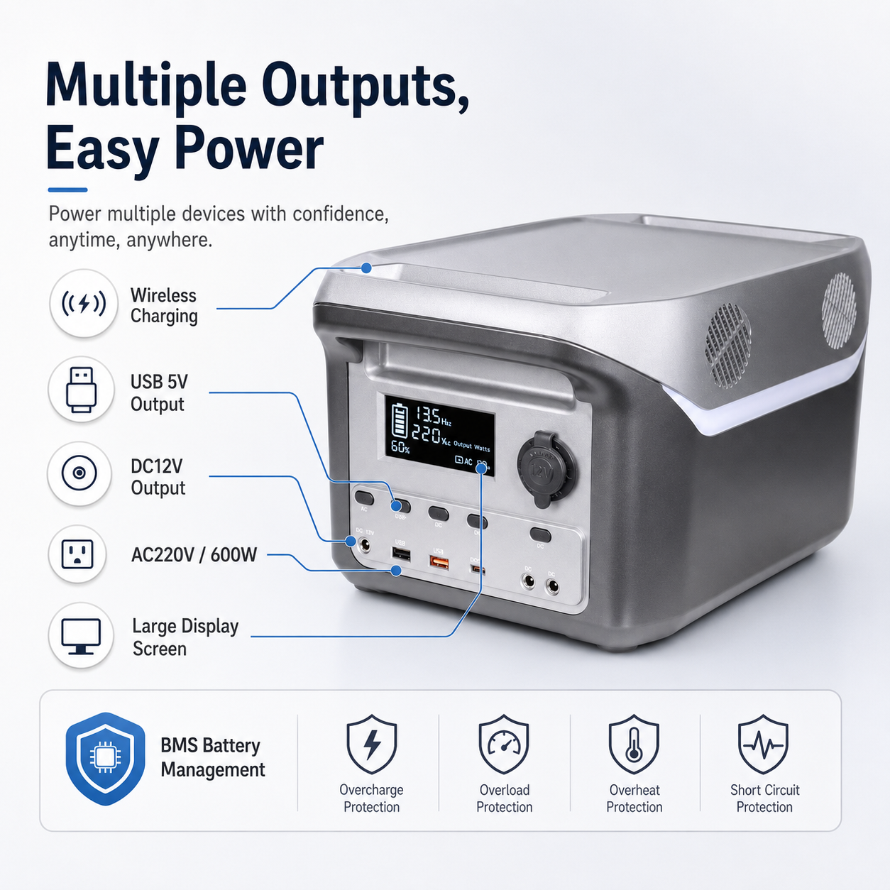 Quotation for 600W Energy Storage Power System (F-series 256Wh-550.4Wh)