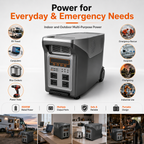 5KW trolley box energy storage mobile power station (FL series 4096-5888Wh)