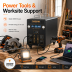 3KW Portable Power Station（B-series 2560Wh-5120Wh）