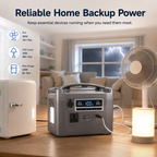 Quotation for 600W  Portable Power Station (F-series 256Wh-550.4Wh)