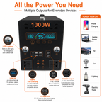 1KW  Portable Power Station （B-series 700Wh-1.1KWh）