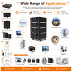 5.5KW Energy storage power station (C-series 5120Wh-20480Wh)