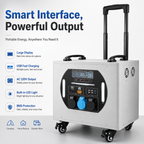 2000W trolley box energy storage mobile power station (LA series 1.5-3 kWh)