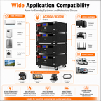 8.3KW Energy storage power station (C-series 5120Wh-20480Wh)