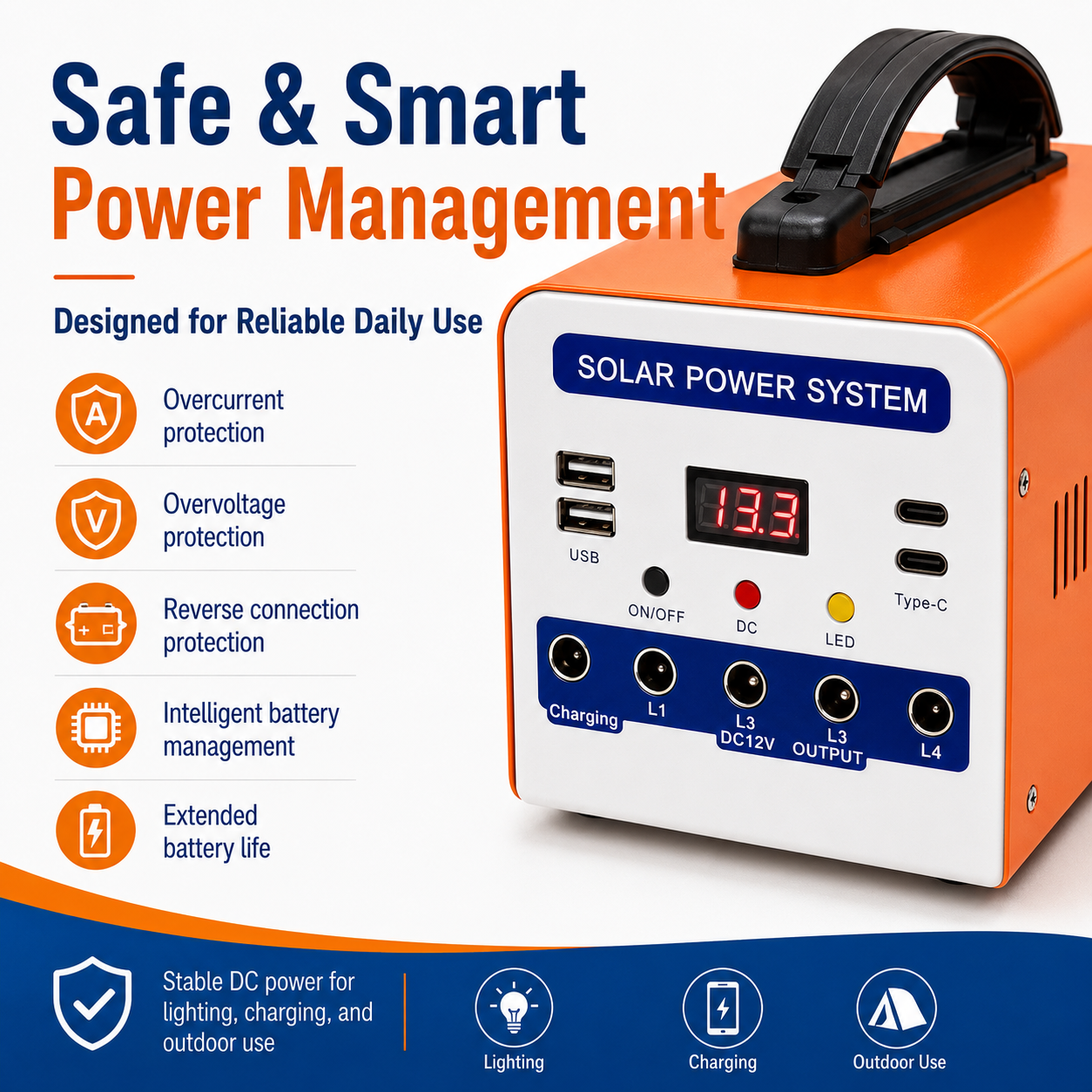 Energy storage DC power supply (84Wh-332.8Wh)